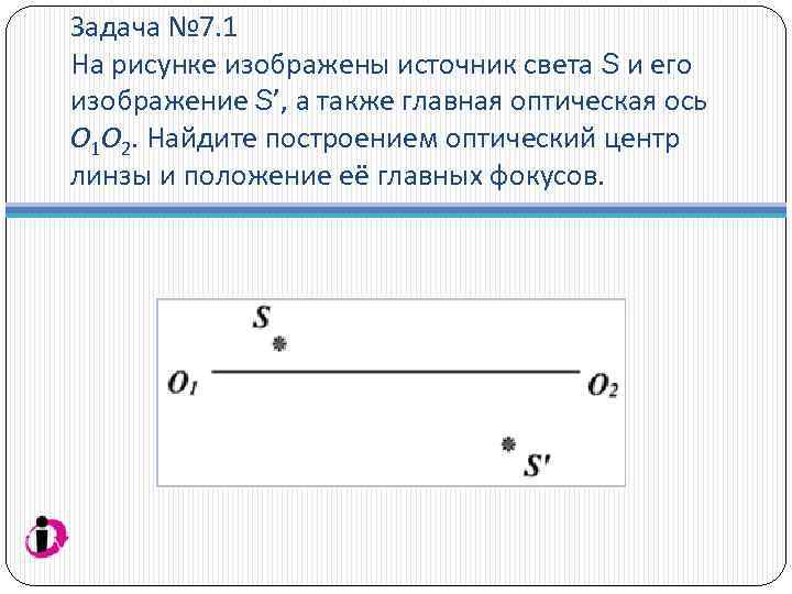 Задача № 7. 1 На рисунке изображены источник света S и его изображение S’,