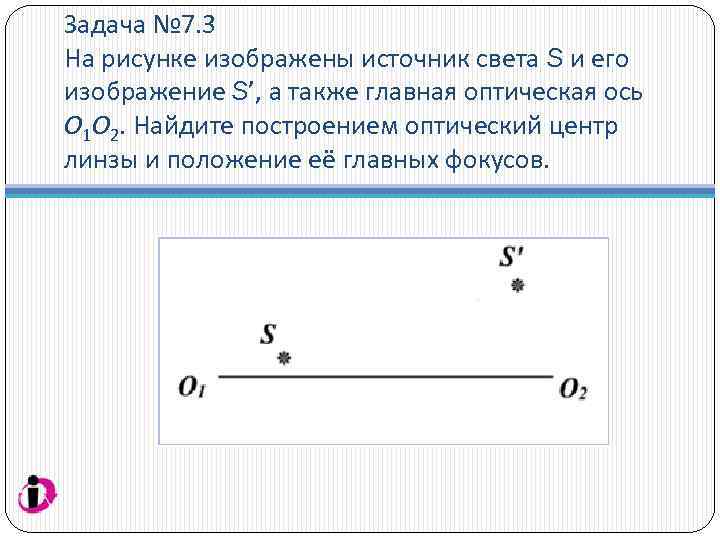 Задача № 7. 3 На рисунке изображены источник света S и его изображение S’,