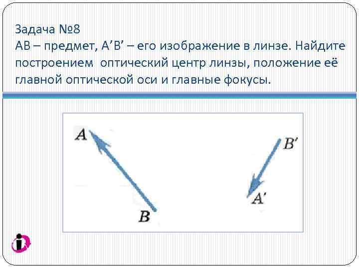 На рисунке показано положение линзы