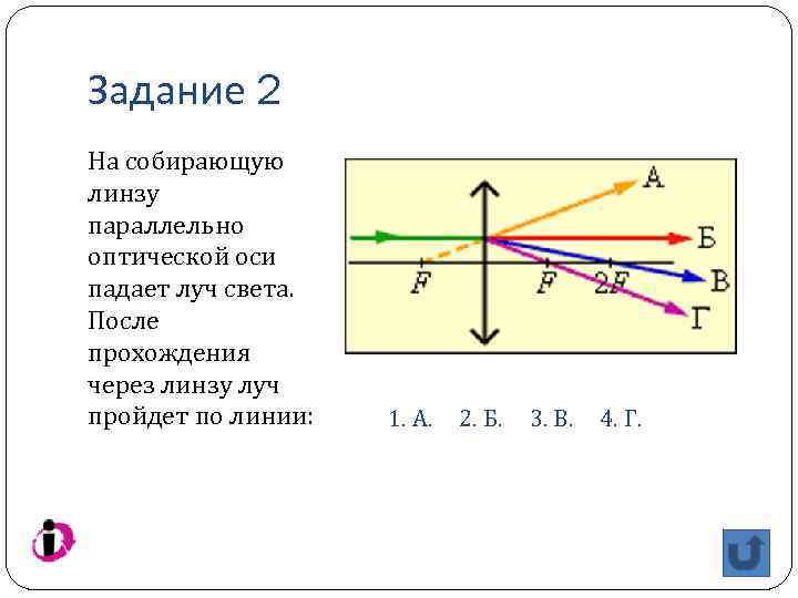 На рисунке 13 изображен ход лучей 1 и 2 после прохождения их через линзу