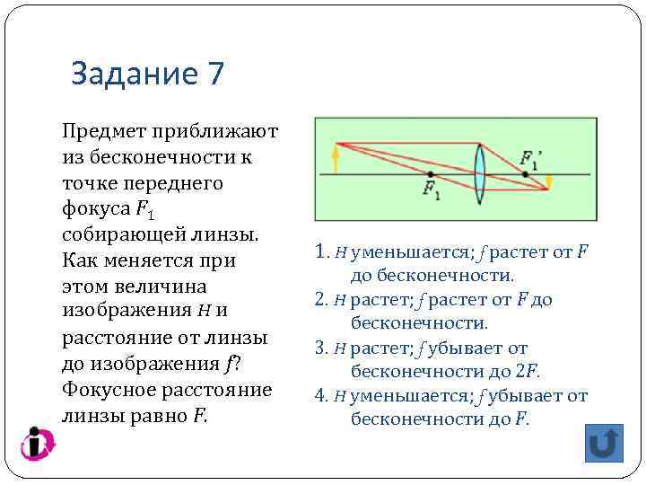 Экран с изображением электрической лампочки удален от собирающей линзы