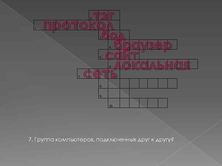 тэг протокол 1. 2. бод 3. 4. браузер сайт локальная сеть 5. 6. 7.