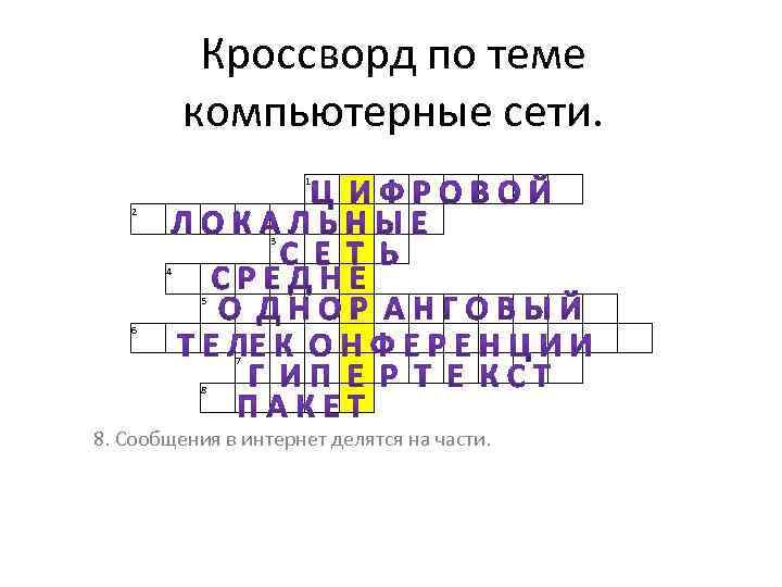 Схема соединения компьютеров каналами связи 9 букв