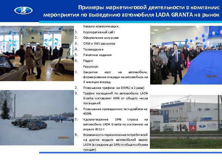 Примеры маркетинговой деятельности в компании: мероприятия по выведению автомобиля LADA GRANTA на рынок Каналы