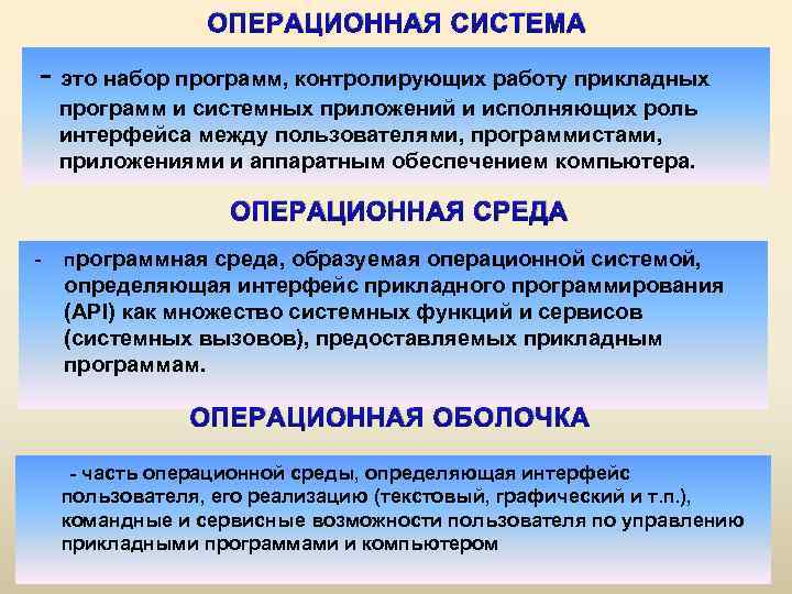 ОПЕРАЦИОННАЯ СИСТЕМА - это набор программ, контролирующих работу прикладных программ и системных приложений и