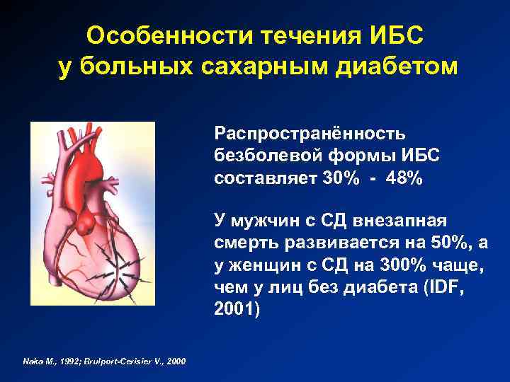 Особенности течения ИБС у больных сахарным диабетом Распространённость безболевой формы ИБС составляет 30% -