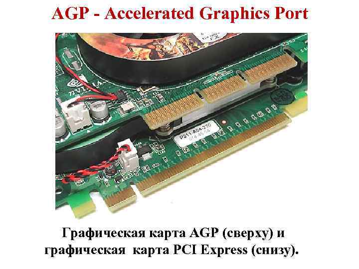 AGP - Accelerated Graphics Port Графическая карта AGP (сверху) и графическая карта PCI Express