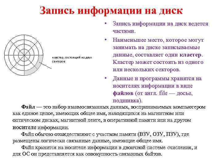 Запись информации на диск кластер, состоящий из двух секторов • Запись информации на диск