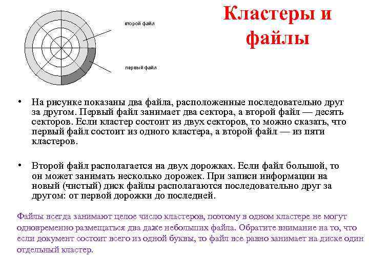 второй файл Кластеры и файлы первый файл • На рисунке показаны два файла, расположенные