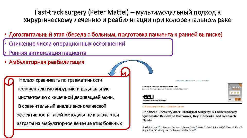 Fast-track surgery (Peter Mattei) – мультимодальный подход к хирургическому лечению и реабилитации при колоректальном