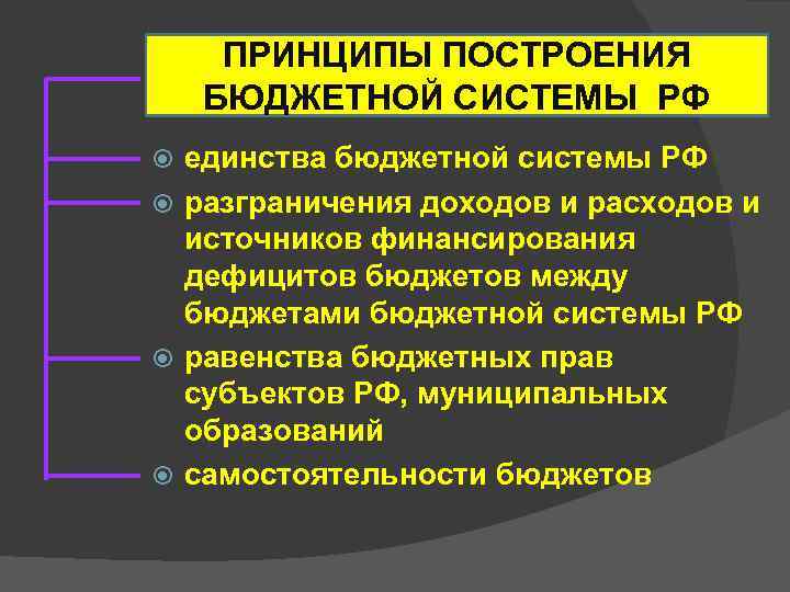 ПРИНЦИПЫ ПОСТРОЕНИЯ БЮДЖЕТНОЙ СИСТЕМЫ РФ единства бюджетной системы РФ разграничения доходов и расходов и