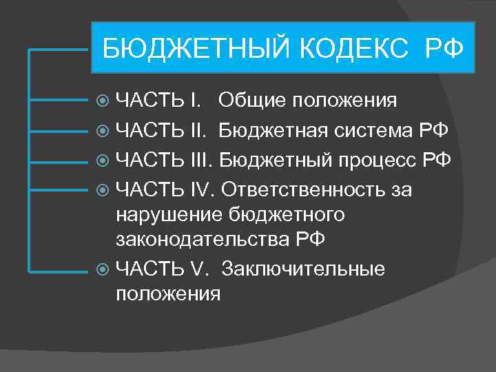 БЮДЖЕТНЫЙ КОДЕКС РФ ЧАСТЬ I. Общие положения ЧАСТЬ II. Бюджетная система РФ ЧАСТЬ III.