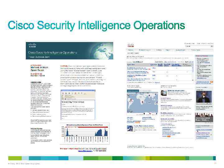 © Cisco, 2012. Все права защищены. 17 