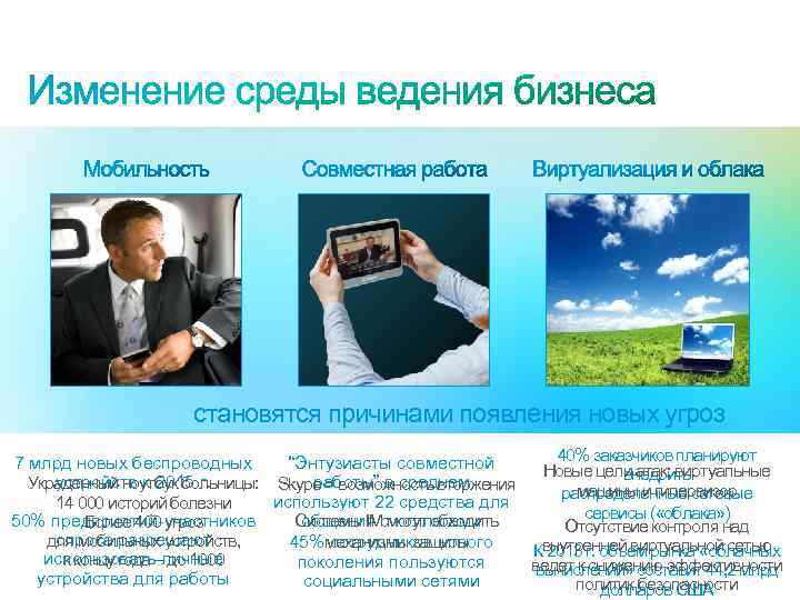 становятся причинами появления новых угроз 40% заказчиков планируют 7 млрд новых беспроводных “Энтузиасты совместной