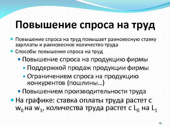 Зона повышенного спроса