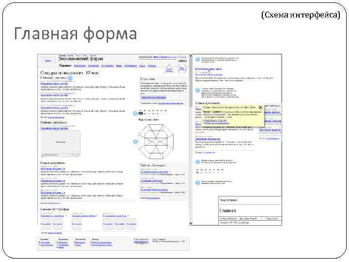 (Схема интерфейса) Главная форма 