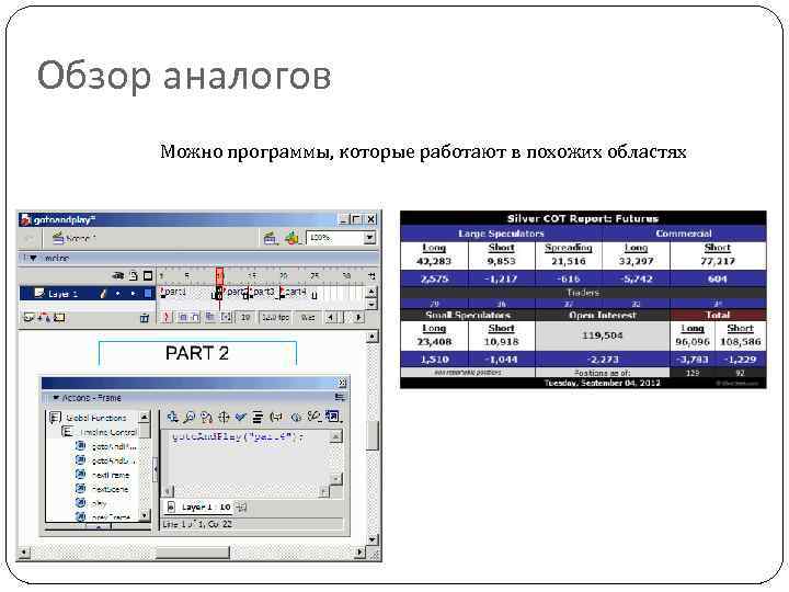 Обзор аналогов Можно программы, которые работают в похожих областях 