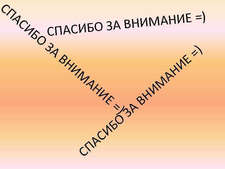 СП АС НИЕ =) ИБ СПАСИБО ЗА ВНИМА О ЗА ) = ВН Е