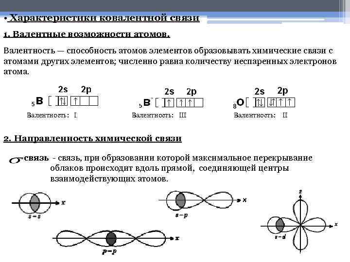 Валентная связь. Валентные возможности атомов элементов 2 периодов. Валентность и валентные возможности атомов 11 класс. Валентность ковалентной связи. Валентные возможности атомов элементов II И III периодов.