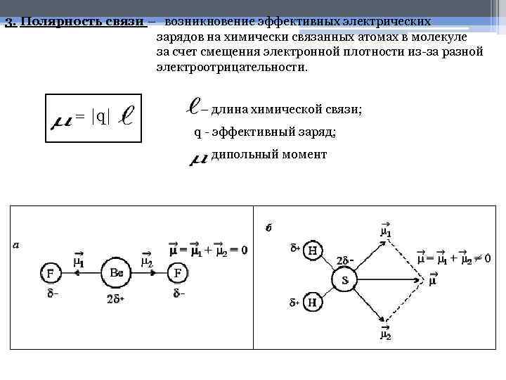 3. Полярность связи – возникновение эффективных электрических зарядов на химически связанных атомах в молекуле