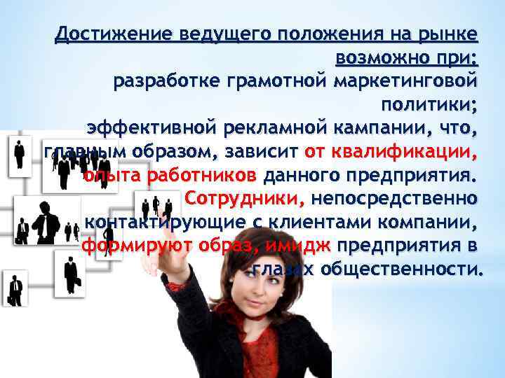 Достижение ведущего положения на рынке возможно при: разработке грамотной маркетинговой политики; эффективной рекламной кампании,