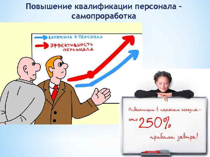 Повышение квалификации персонала самопроработка 
