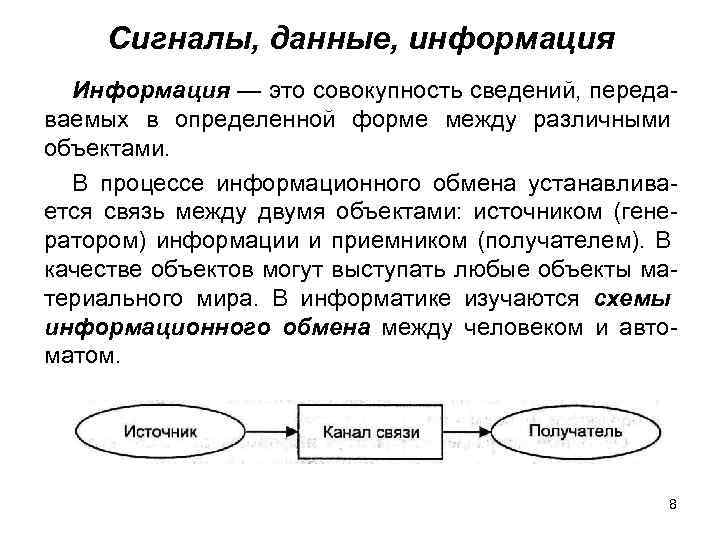 Определение данных информации. Сигналы данные информация. Информация и сигнал. Сигналы и данные информации в информатике. Сообщения, сигналы, данные, информация.