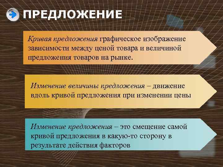 Движение предложения. Предложение товара. Предложение товаров и услуг. Предложение товара картинки. Качественное предложение товара.