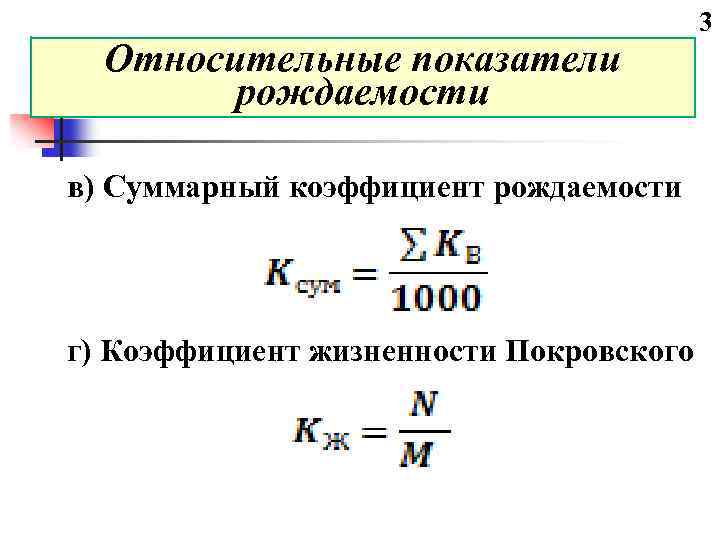 Относительные показатели рождаемости в) Суммарный коэффициент рождаемости г) Коэффициент жизненности Покровского 3 