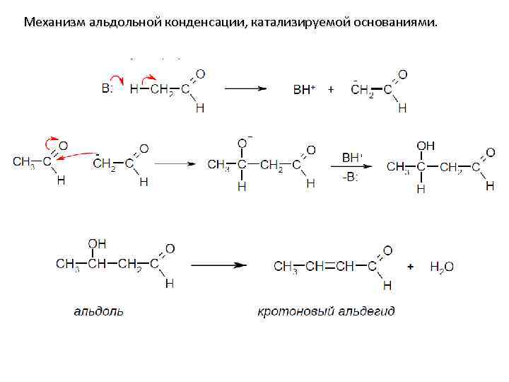 Составьте схему получения анилина из бензола над стрелками переходов укажите условия осуществления