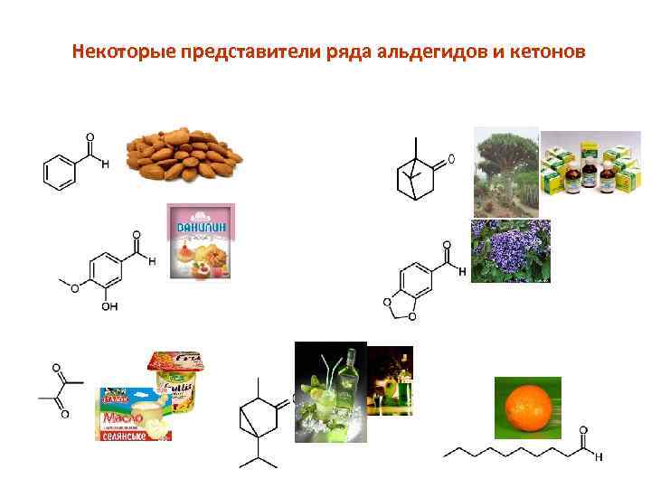 Некоторые представители. Применение альдегидов схема. Альдегиды в природе. Альдегиды и кетоны в природе. Нахождение в природе кетонов.