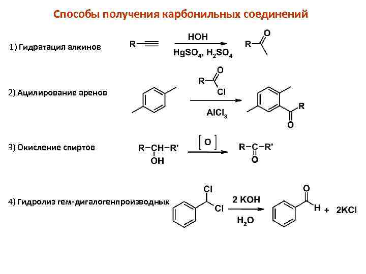 Получение бензола 3 способа