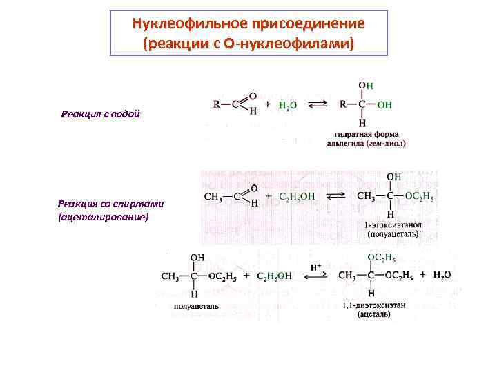 Нуклеофильное присоединение (реакции с О-нуклеофилами) Реакция с водой Реакция со спиртами (ацеталирование) 