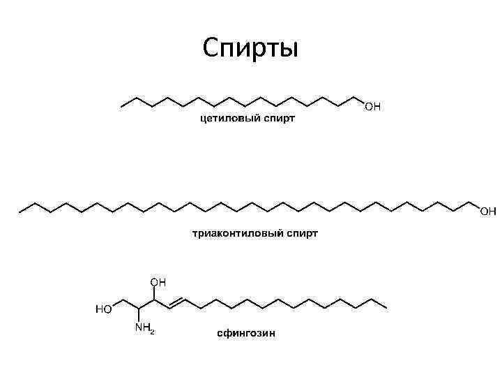 Спирты 