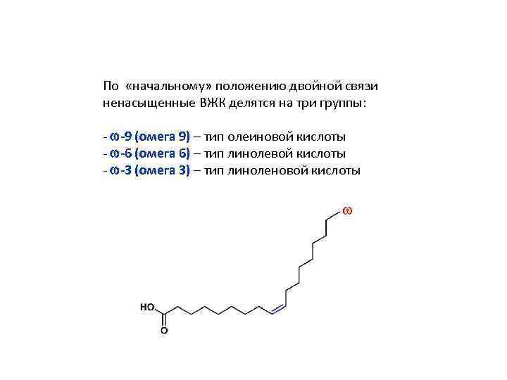 По «начальному» положению двойной связи ненасыщенные ВЖК делятся на три группы: - -9 (омега