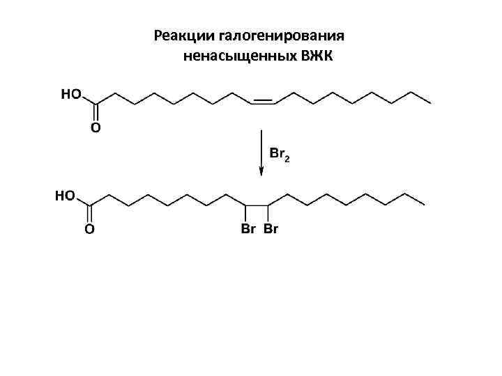 Реакции галогенирования ненасыщенных ВЖК 