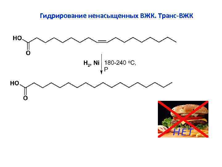 Гидрирование ненасыщенных ВЖК. Транс-ВЖК 