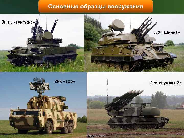 Основные образцы вооружения ЗРПК «Тунгуска» ЗСУ «Шилка» ЗРК «Тор» ЗРК «Бук М 1 2»