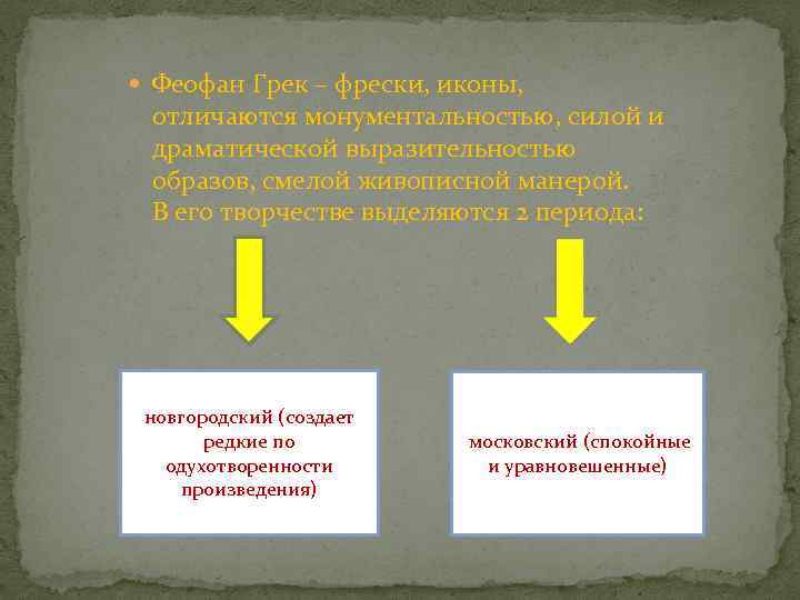  Феофан Грек – фрески, иконы, отличаются монументальностью, силой и драматической выразительностью образов, смелой