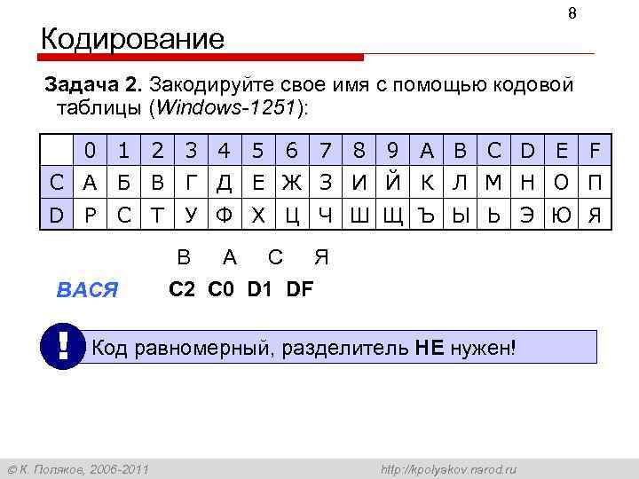 8 Кодирование Задача 2. Закодируйте свое имя с помощью кодовой таблицы (Windows-1251): 0 1