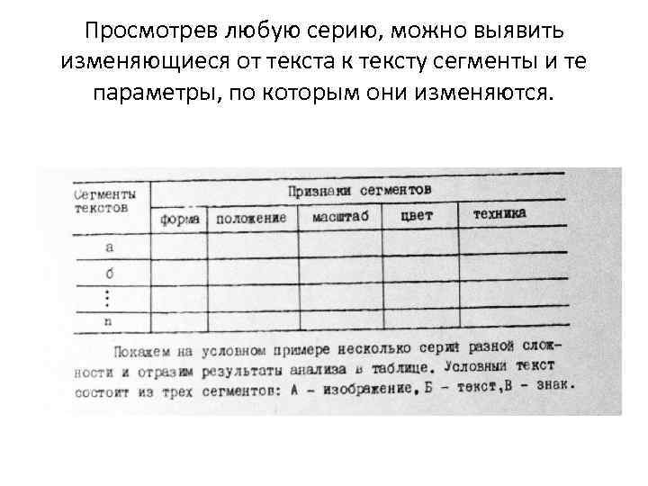 Просмотрев любую серию, можно выявить изменяющиеся от текста к тексту сегменты и те параметры,