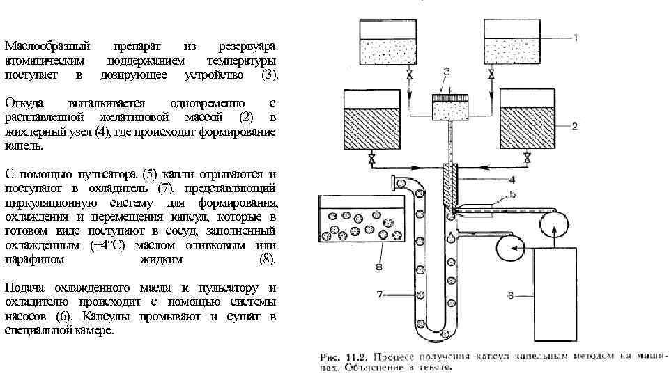 Маслообразный препарат из резервуара атоматическим поддержанием температуры поступает в дозирующее устройство (3). Откуда выталкивается