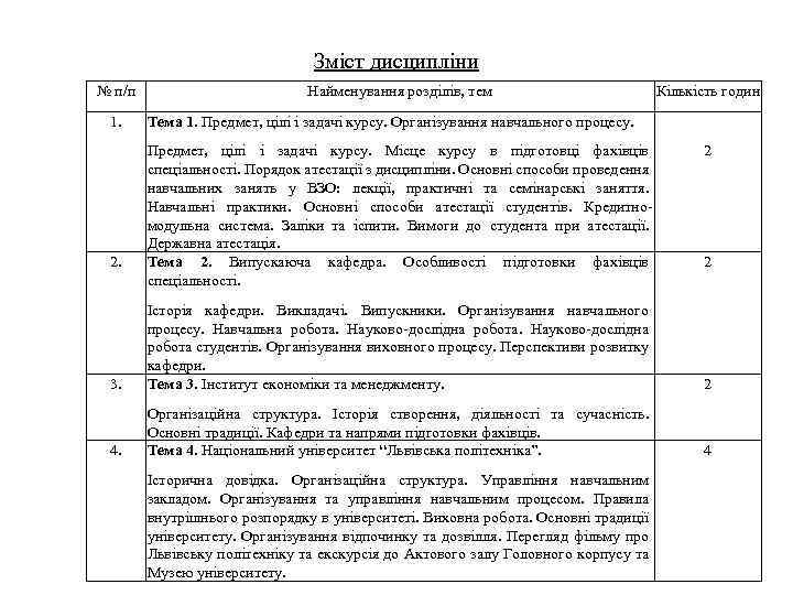 Зміст дисципліни № п/п 1. 2. Найменування розділів, тем Кількість годин Тема 1. Предмет,