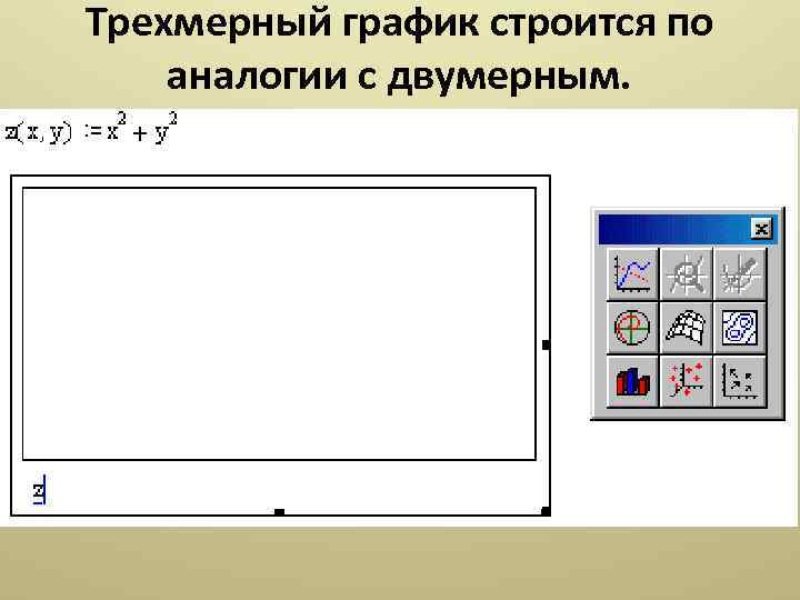 Трехмерный график строится по аналогии с двумерным. 