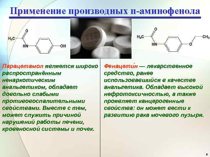 Парацетамол фармакологическая группа