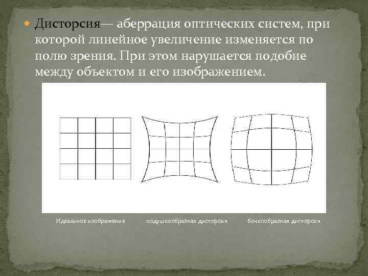 Искажение изображения при изменении размера рисунка является недостатком