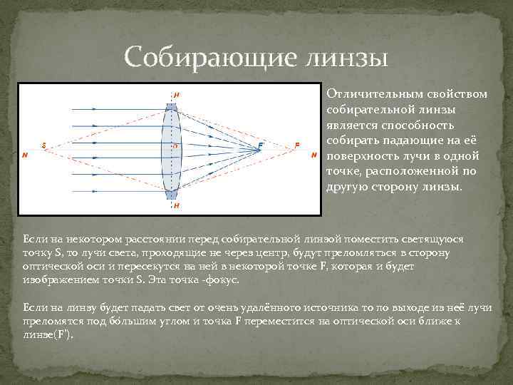 С помощью собирательной линзы получили изображение