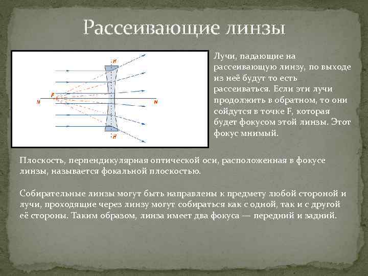 Рассеивающая линза характеристика изображения