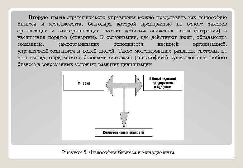 Вторую грань стратегического управления можно представить как философию грань бизнеса и менеджмента, благодаря которой