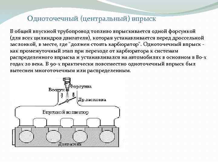 Схема центрального впрыска топлива